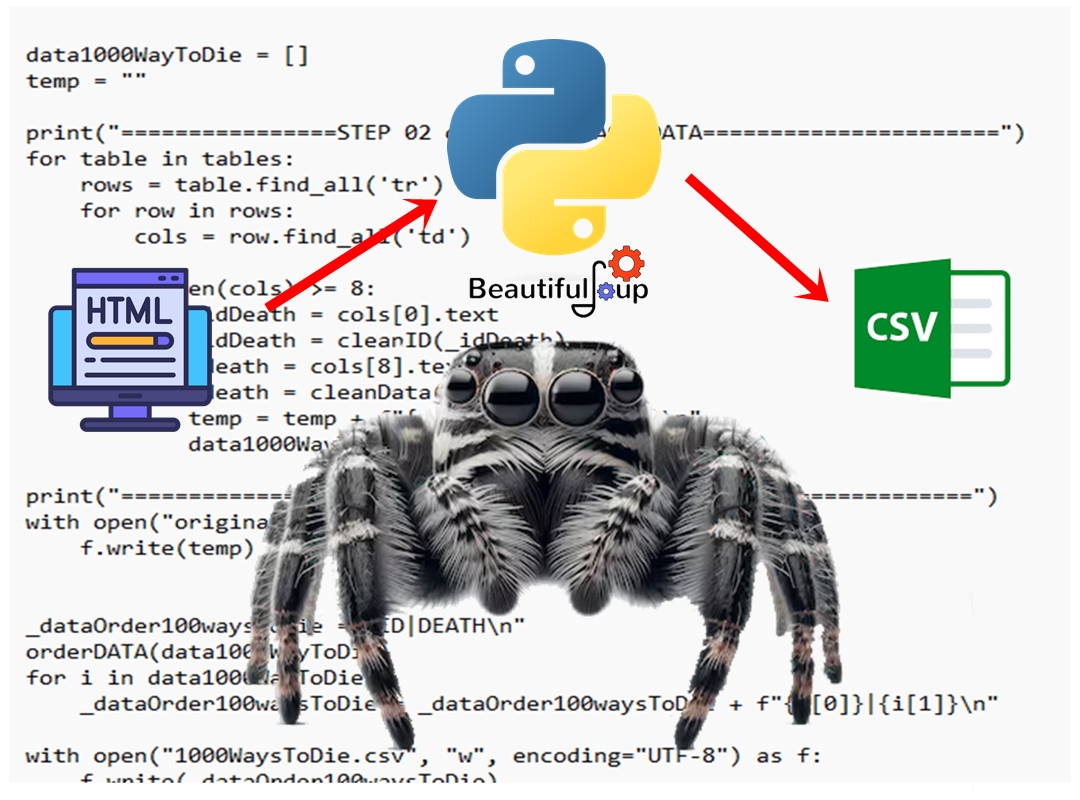 python convert excel to sql